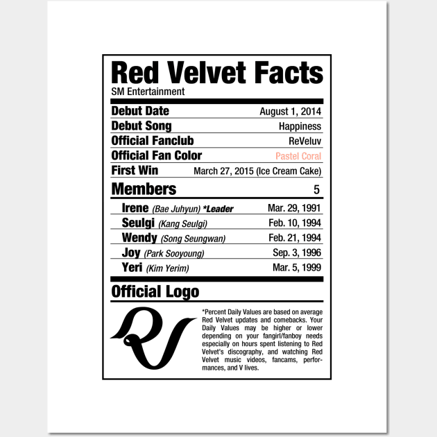 Red Velvet Nutritional Facts 2 Wall Art by skeletonvenus